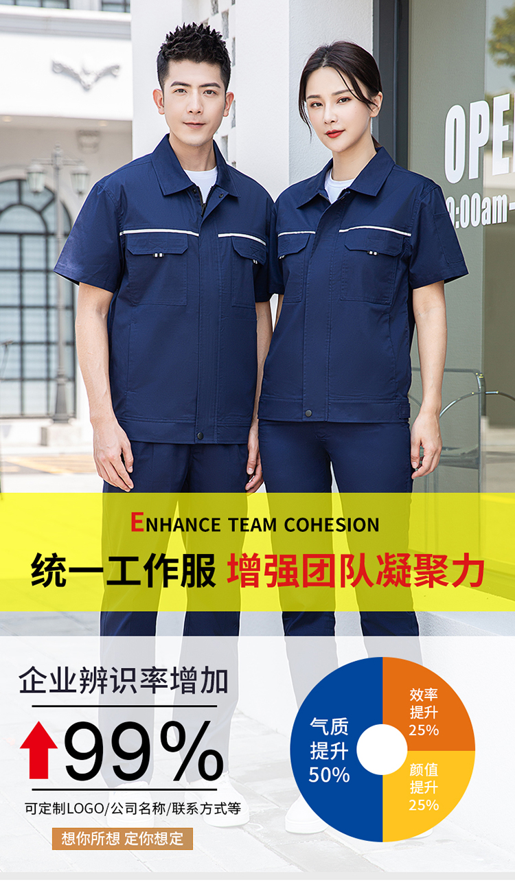 阻燃服图片